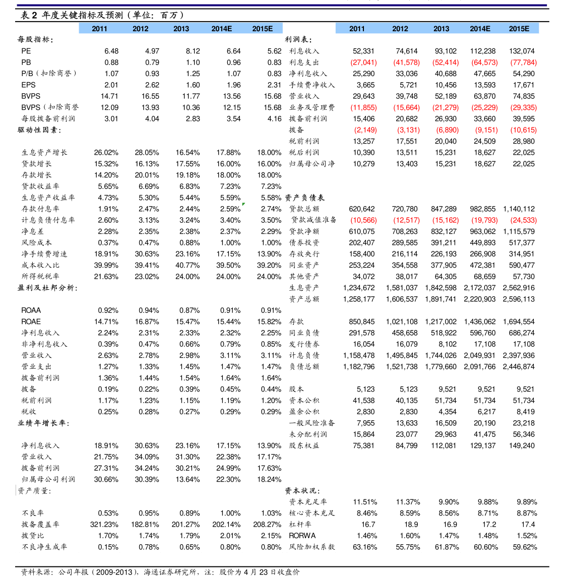 長榮股份公告 收購金昌恩馳新能源科技并增資，拓展機械設(shè)備銷售業(yè)務(wù)